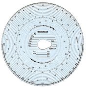Tahogrāfa diagrammas, diski